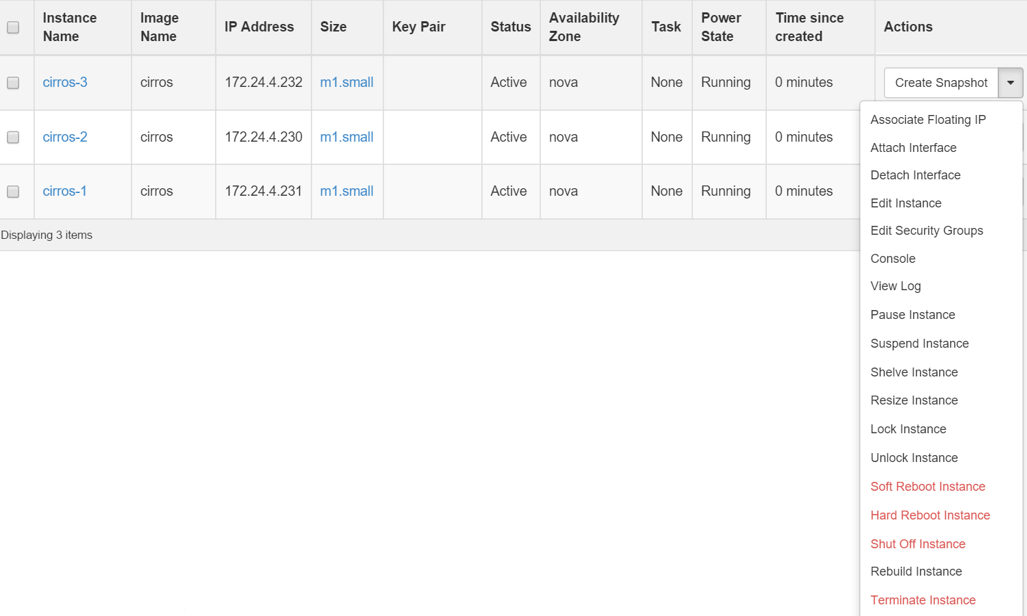 Figure Dashboard — Instance Actions