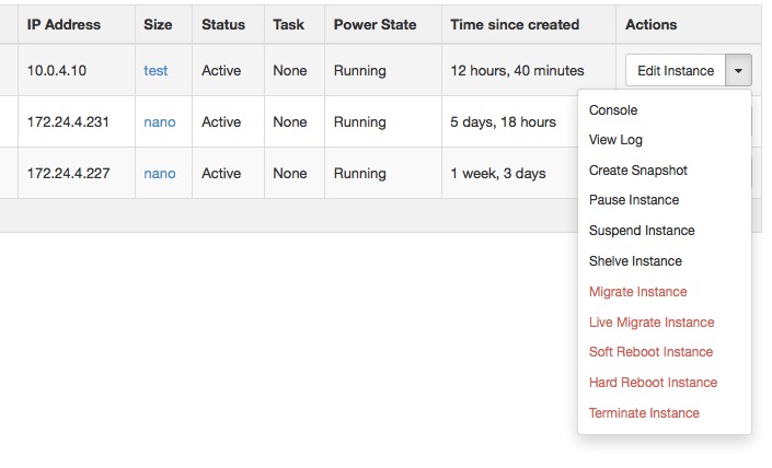 Figure Dashboard — Instance Actions