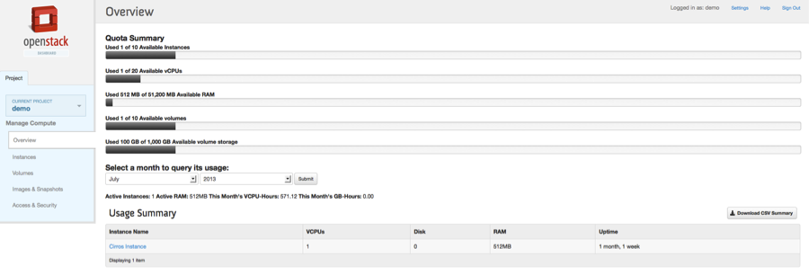 /openstack/openstack-manuals/raw/commit/17fc8c8a8b829cab8c64470d3058137a102ed315/doc/common/figures/dashboard_quota.png