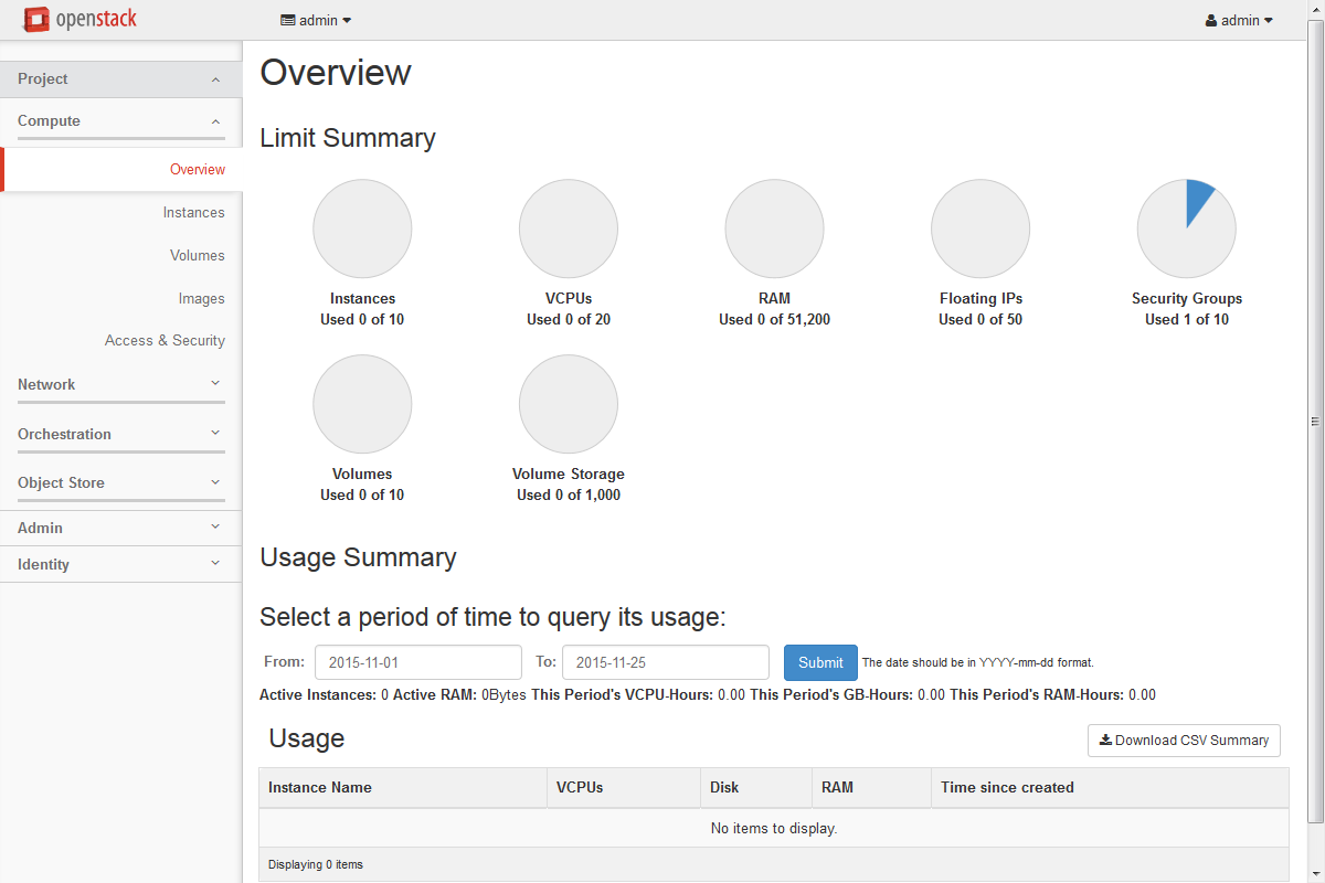 /openstack/openstack-manuals/raw/commit/96d208e736e5b32b4666adfbf8d864b9ed0ca394/doc/common-rst/figures/dashboard_project_tab.png