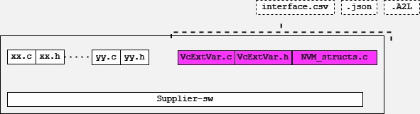 powertrain_build-ECM