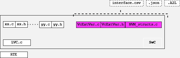 powertrain_build-hi